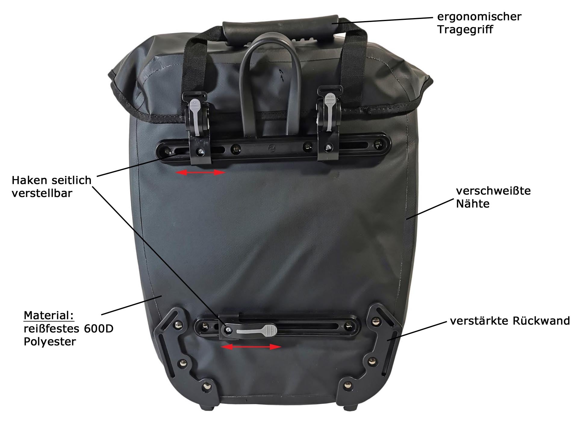 Fahrradtasche Pro Plus Packtasche Gepäckträgertasche Red Loon LKW-Plane wasserdicht