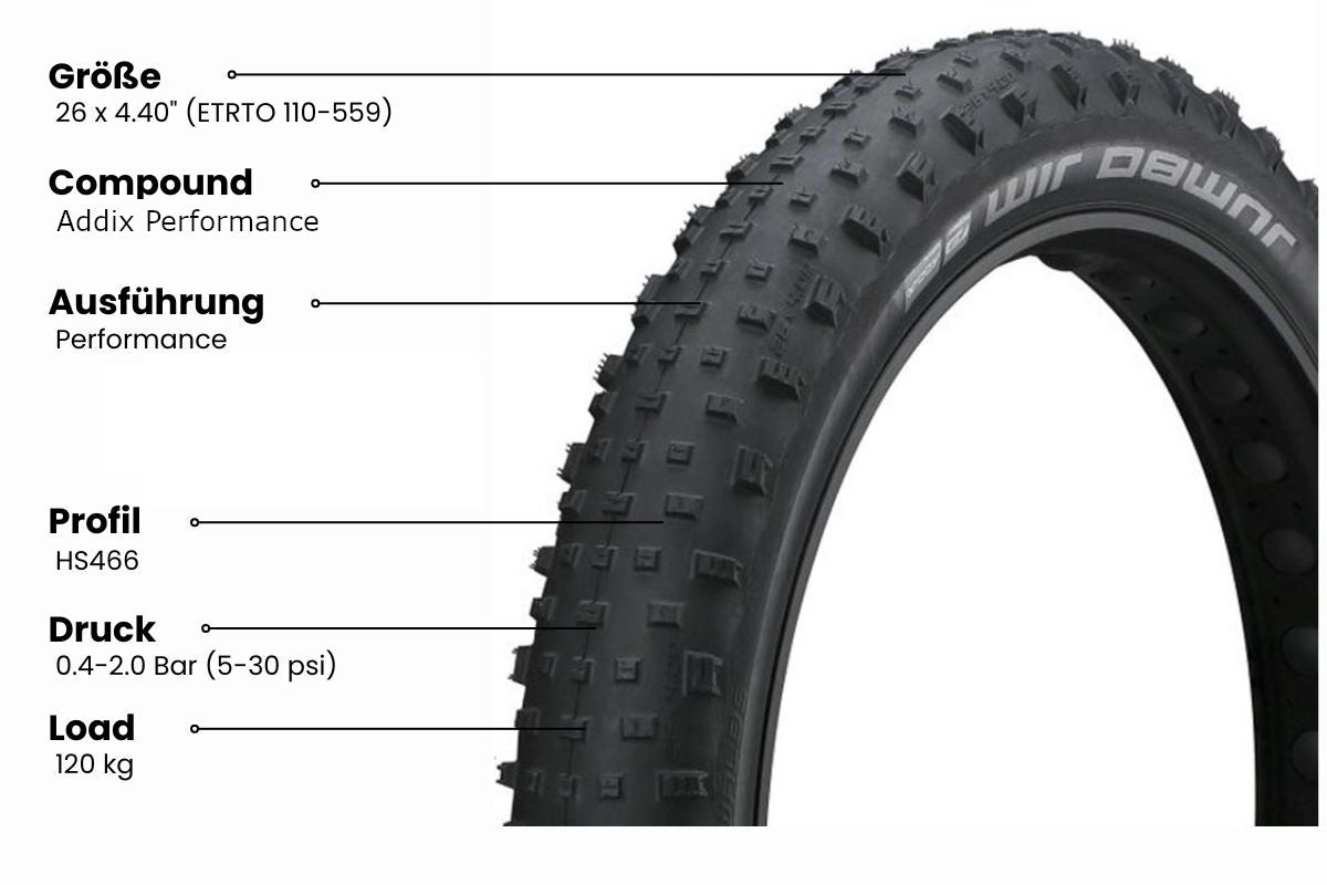 Fatbike Reifen 26x4.40 110-559 Schwalbe Jumbo Jim Fahrradreifen Faltreifen