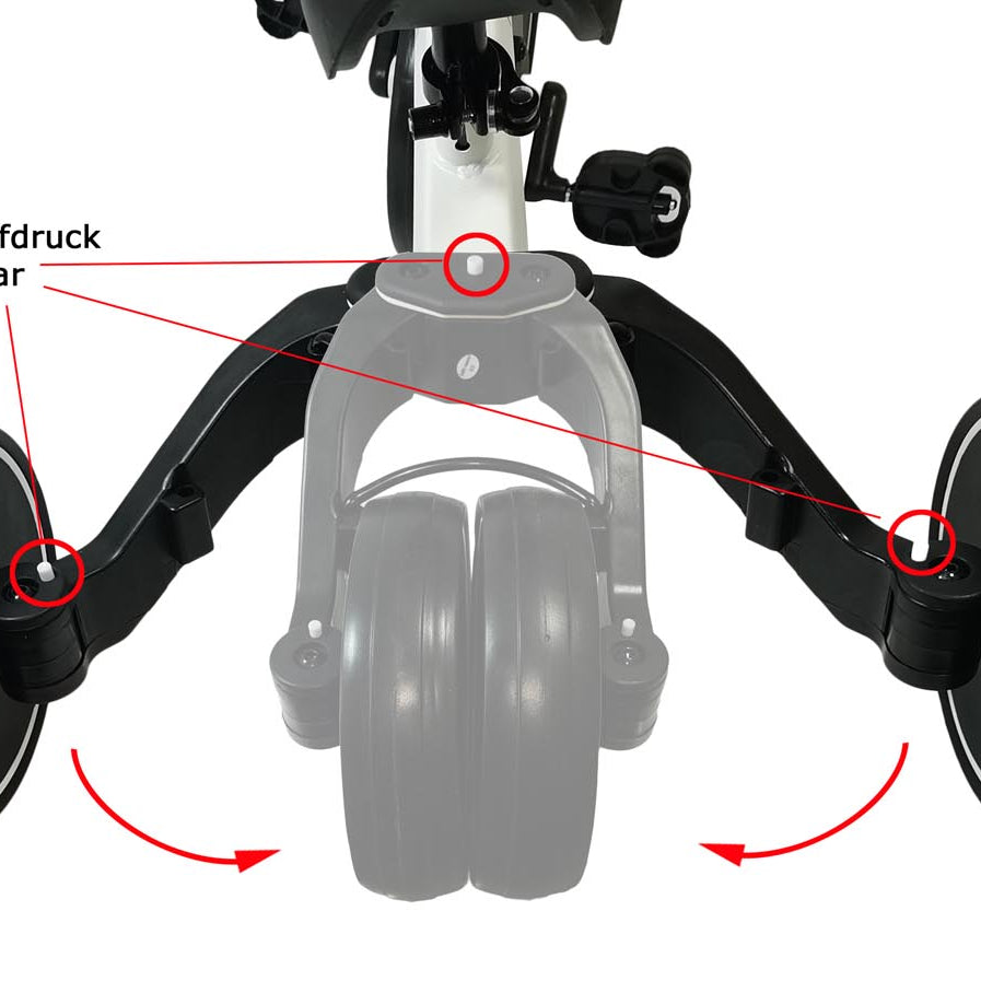 Red Loon 5in1 Kinder Lauflernrad Laufrad Dreirad Lauffahrrad Lauflernhilfe