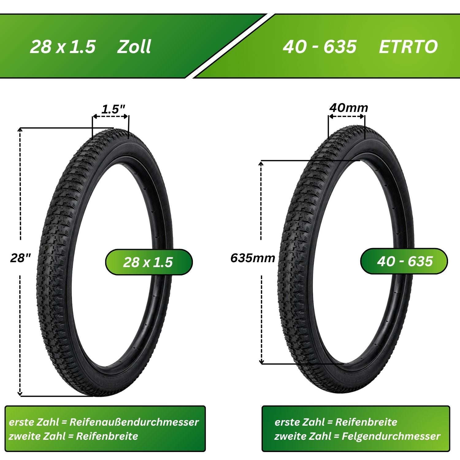 28 Zoll Fahrradreifen 28x1.50 (40-635) Kenda K141 Fahrradmantel Allwetterreifen Reifen Fahrrad  28x1.50 (40-635) Drahtreifen für Citybikes, Trekkingbikes, Rennrädern und Tourenrädern