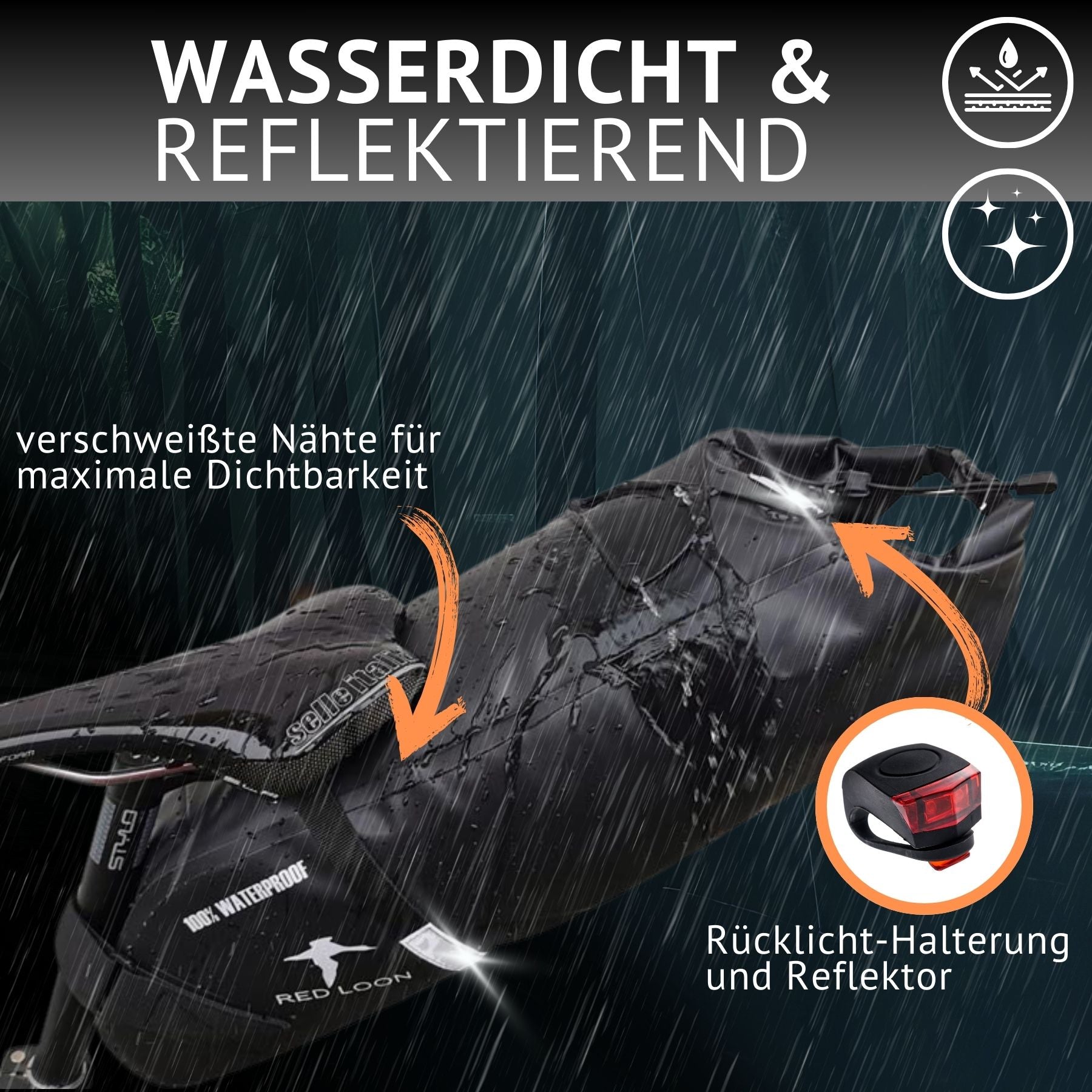 Satteltasche Red Loon Backloader 15Ltr wasserdicht Fahrradtasche Bikepacking Packtasche