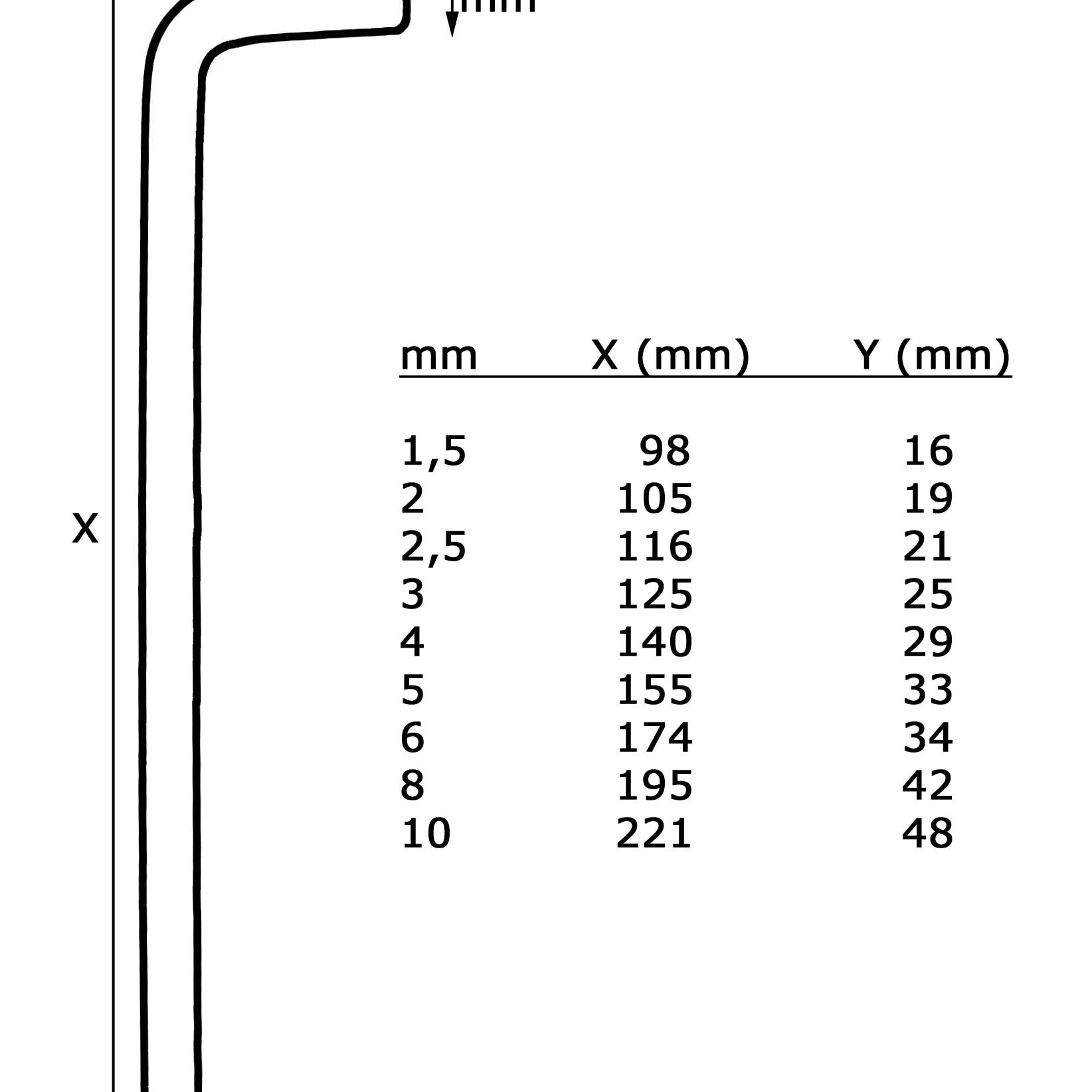 Inbus Schlüssel Innensechskant Steckschlüssel 9tlg. Red Loon Winkelschlüssel mit Kugelkopf