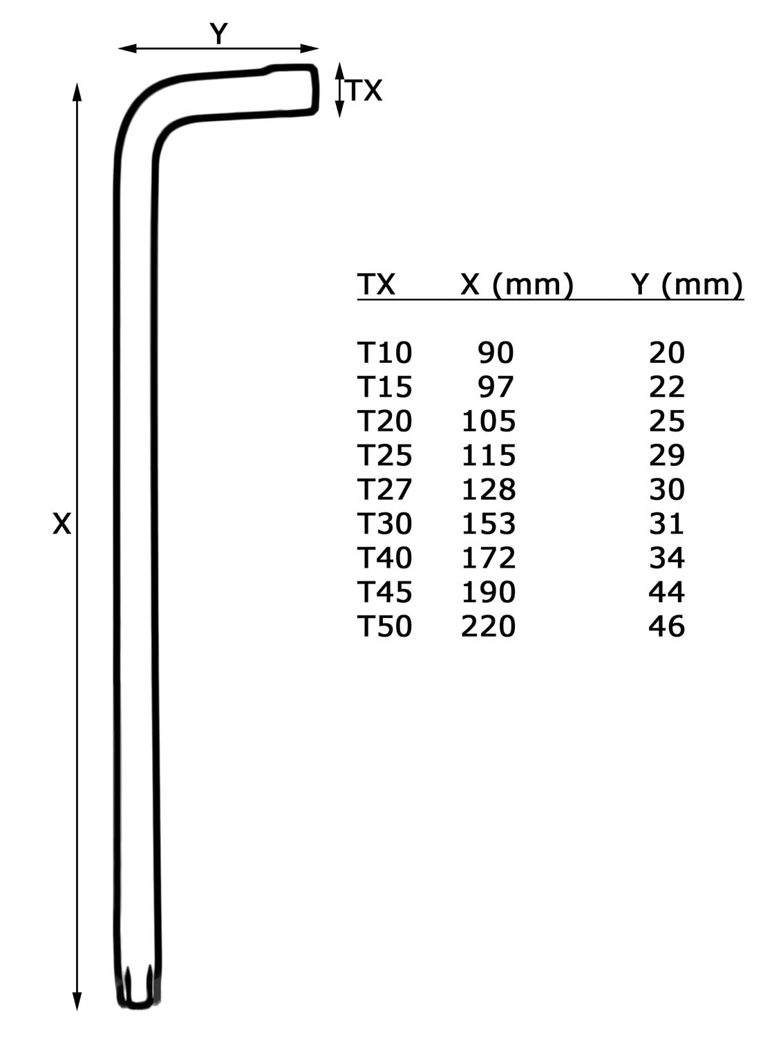 TORX Schraubendreher Steckschlüssel Satz 9tlg. Red Loon Winkelschlüssel