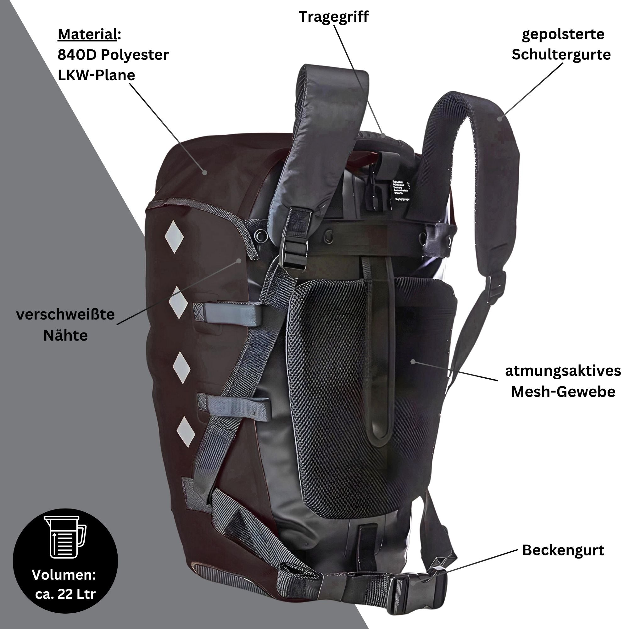 Red Loon Pro Fahrradrucksack Rad Rucksack LKW-Plane reißfest wasserdicht