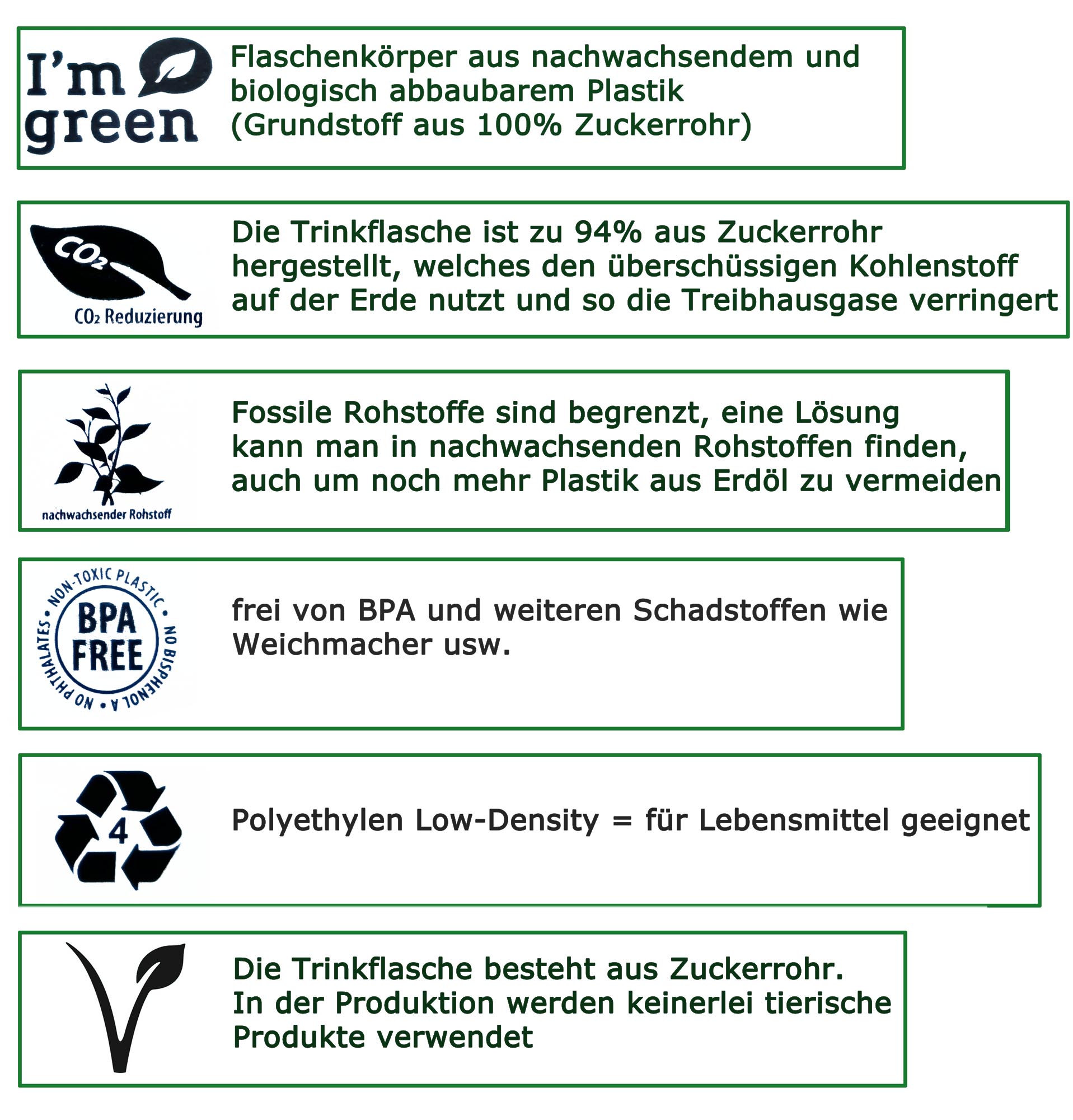 Bio Trinkflasche Red Loon 750ml Fahrradflasche Wasserflasche umweltfreundlich BPA-frei